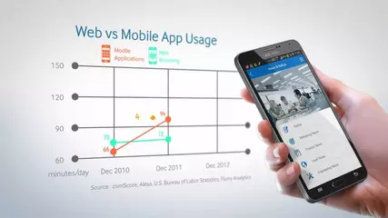 [SAMSUNG VRF] DVM Mobile App Intro