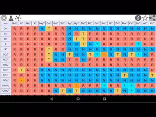 Tablica Mendelejewa na Androida