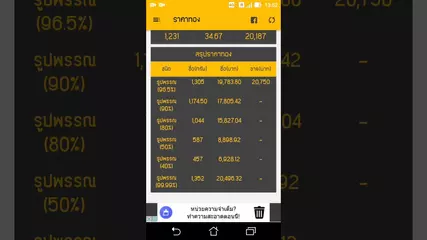วีดีโออธิบายการใช้งงานราคาทอง