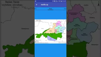 Local Levels of Nepal