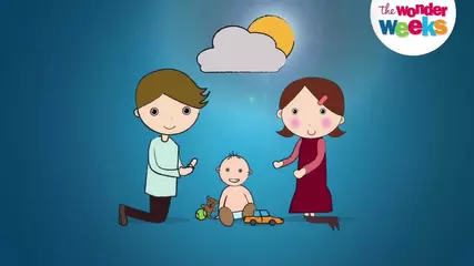 The Wonder Weeks - Worldwide Bestseller - Empowering parents around the Globe