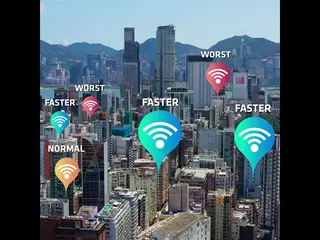 Test Internet Speed Fast with Speed Test App | 1:1