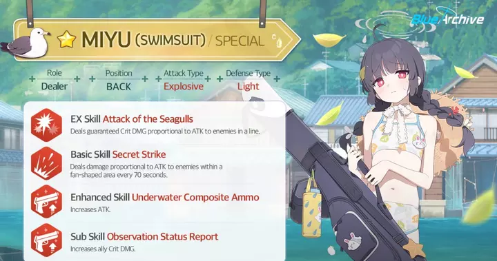 Blue Archive, Blue Archive apk, Blue Archive Rezension, Blue Archive Download, Blue Archive herunterladen