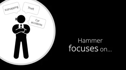 Hammer Security app