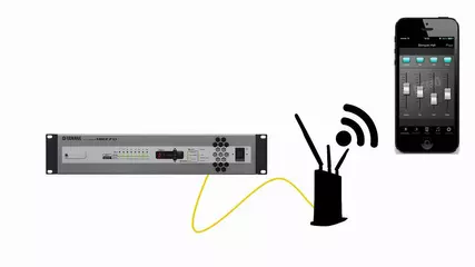 Yamaha MTX/MRX Accessory Controller - Wireless DCP