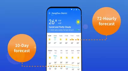 Weather Forecast - live weather radar